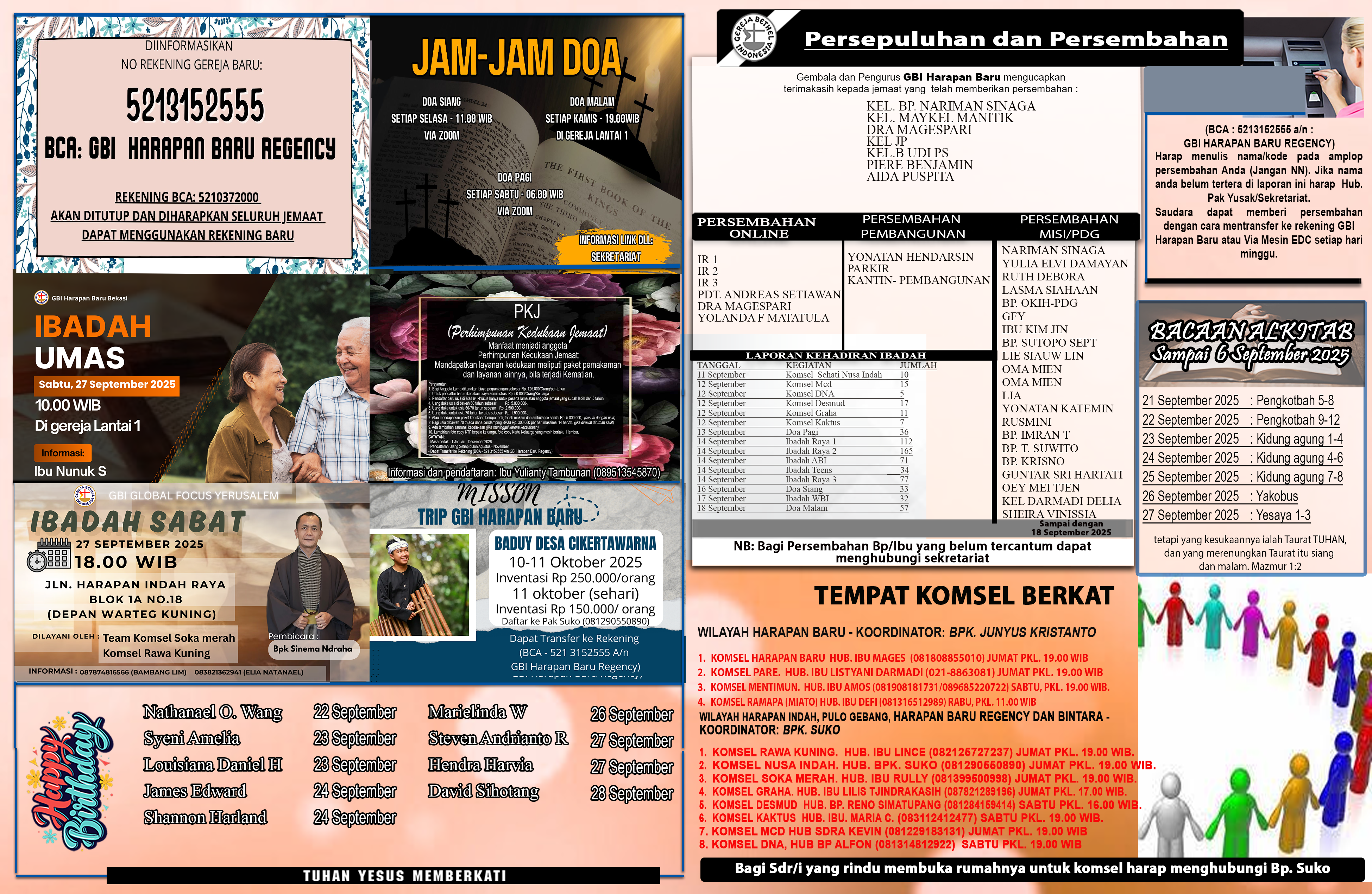 Warta Jemaat GBI Harapan Baru